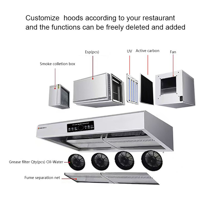 เครื่องดูดควันในครัวเชิงพาณิชย - Commercial Kitchen Range Hood บทวิจารณ์และราคา